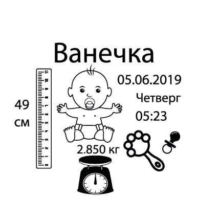 Ім'я, дата народження 2